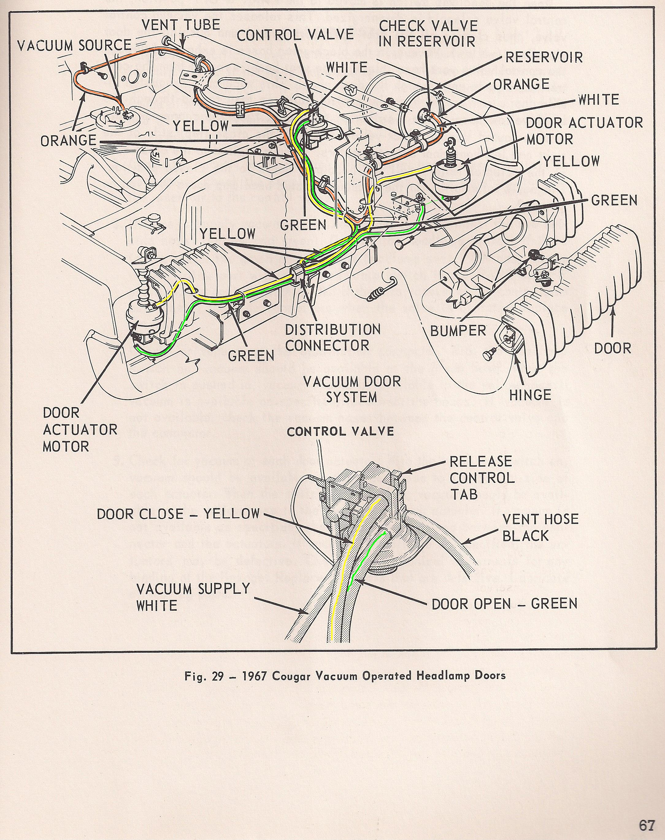 Manual Complete Electrical Schematic Free Download 1968, 47 OFF